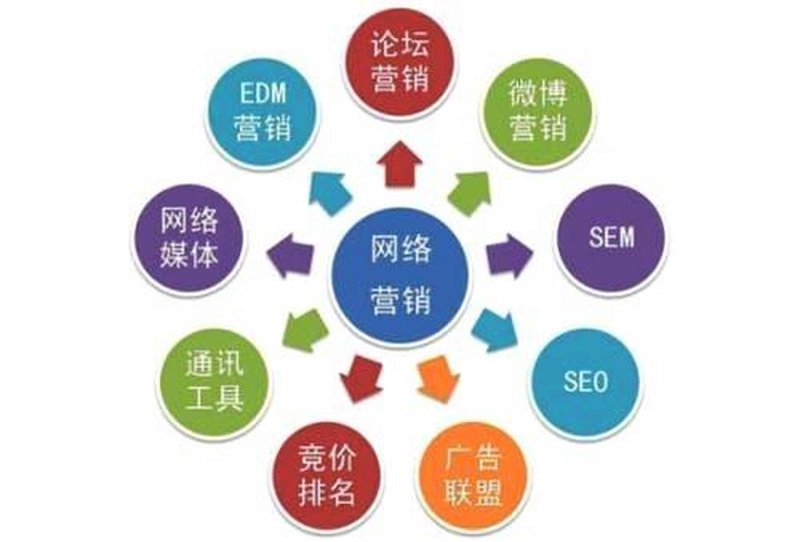 如何选择最适合自己的商城系统?在众多的电商平台上,自己搭建一个商城成为许多商家的选择。