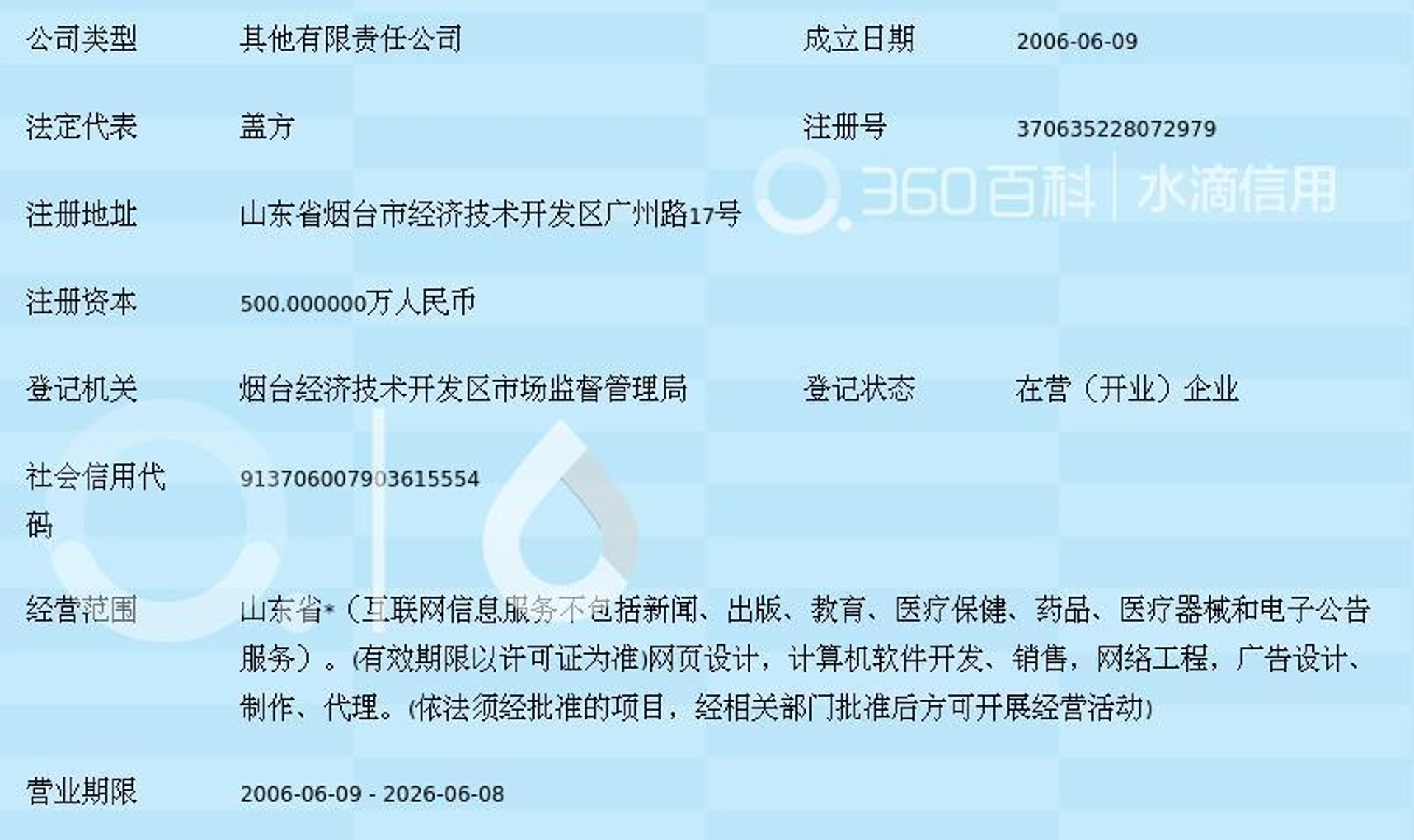 微信公众号开发趋势:打造企业沟通新桥梁