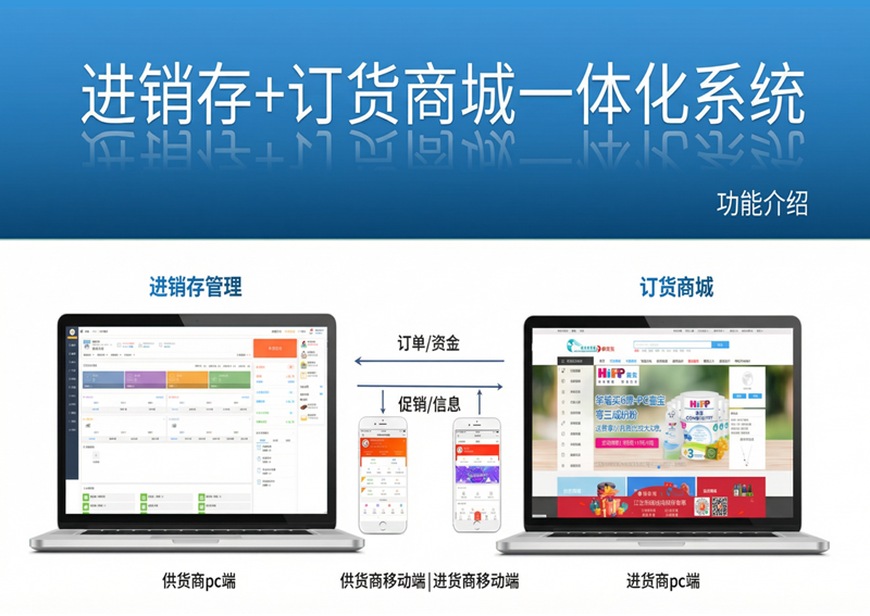 微信公众号开发,如何打造属于你的品牌阵地?